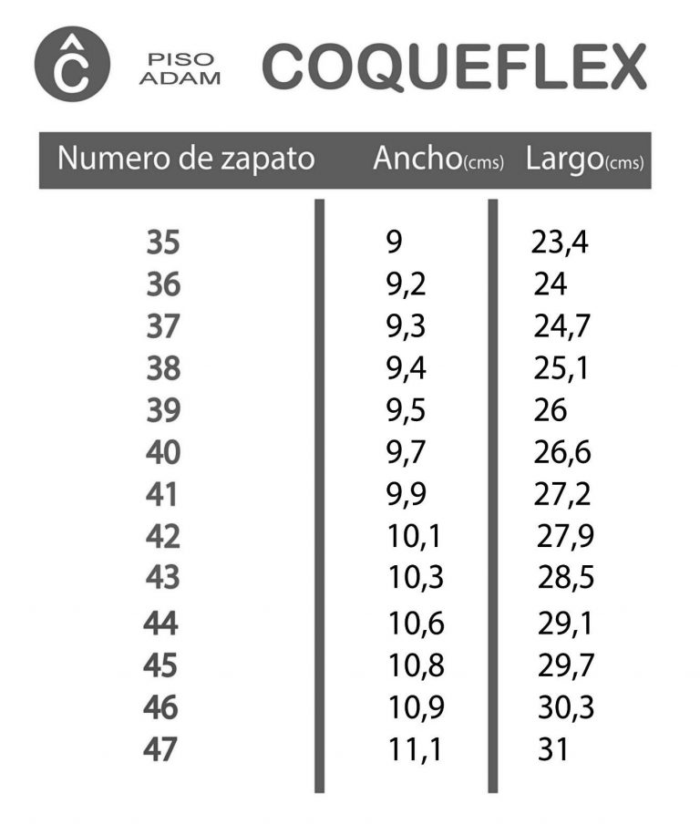 Guía de tallas